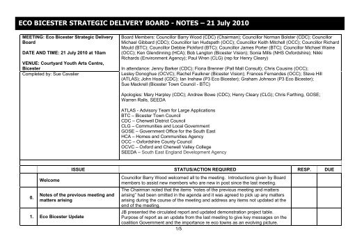 Notes of previous meeting and matters arising PDF 35 KB - Agendas ...