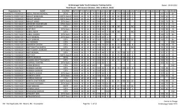 Krishnanagar Sadar Youth Computer Training Centre Final Result ...