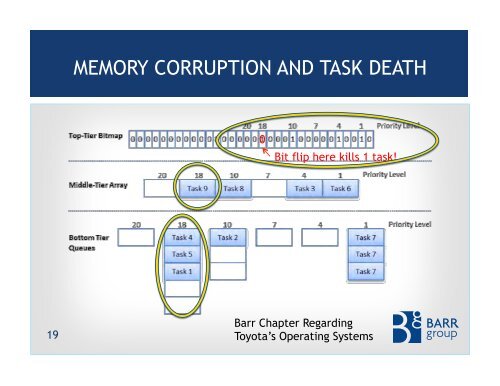 BarrSlides_FINAL_SCRUBBED.pdf?utm_content=bufferb9206&utm_medium=social&utm_source=twitter