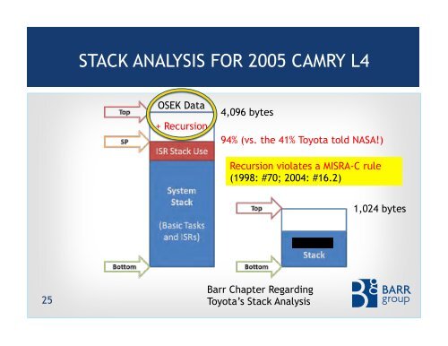 BarrSlides_FINAL_SCRUBBED.pdf?utm_content=bufferb9206&utm_medium=social&utm_source=twitter