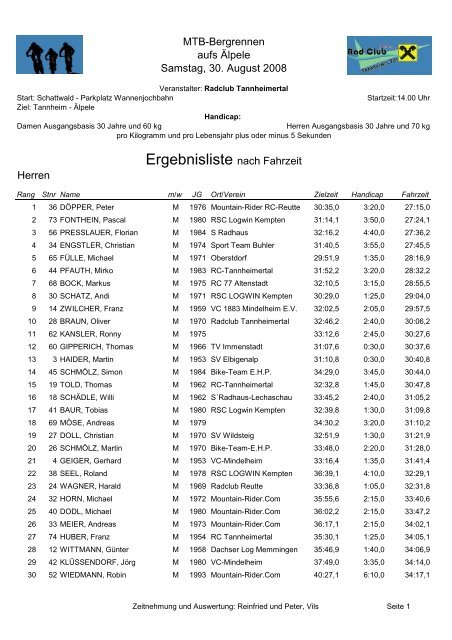 Ergebnisliste nach Fahrzeit  (PDF) - Tannheimertal.at