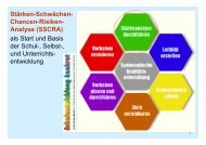 StÃ¤rken-SchwÃ¤chen- Chancen-Risiken- Analyse (SSCRA ... - TQSE