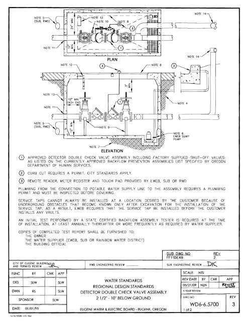 2.5 inch and larger detector double check valve assembly (DDC)