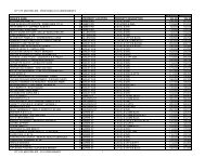 proposed 2010 assessments city - City of Montpelier, Vermont