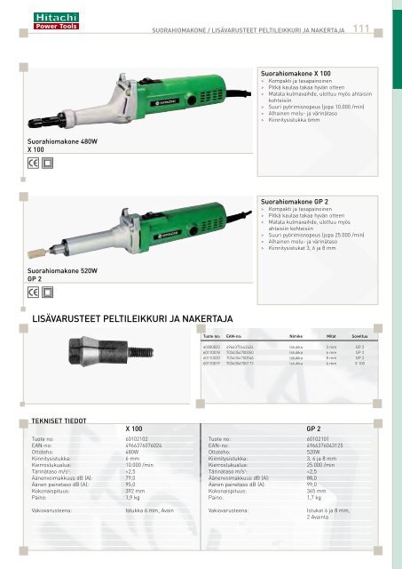 Lataa pdf-tiedosto - Hitachi Power Tools Finland Oy