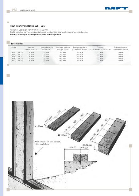 Lataa pdf-tiedosto - Hitachi Power Tools Finland Oy