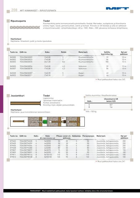 Lataa pdf-tiedosto - Hitachi Power Tools Finland Oy