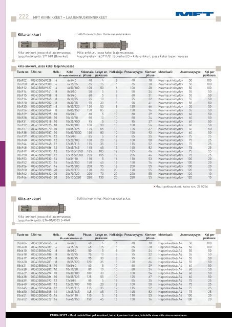 Lataa pdf-tiedosto - Hitachi Power Tools Finland Oy