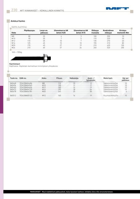 Lataa pdf-tiedosto - Hitachi Power Tools Finland Oy