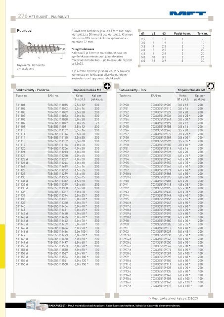 Lataa pdf-tiedosto - Hitachi Power Tools Finland Oy