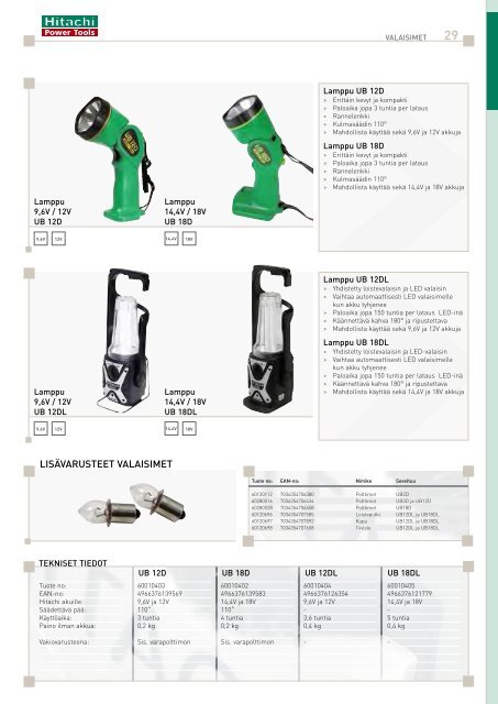 Lataa pdf-tiedosto - Hitachi Power Tools Finland Oy