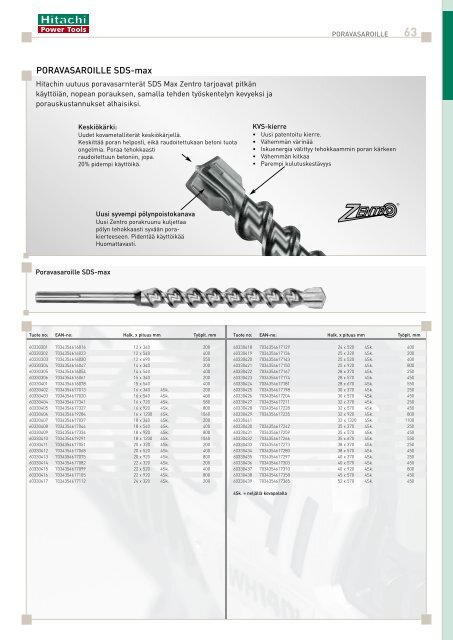 Lataa pdf-tiedosto - Hitachi Power Tools Finland Oy