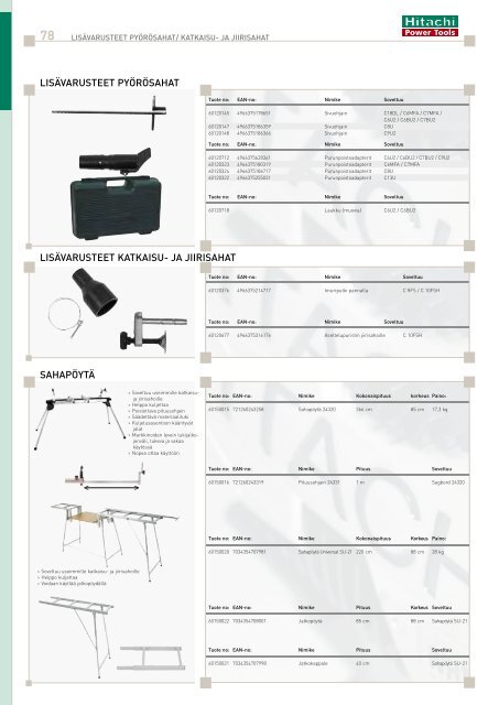 Lataa pdf-tiedosto - Hitachi Power Tools Finland Oy