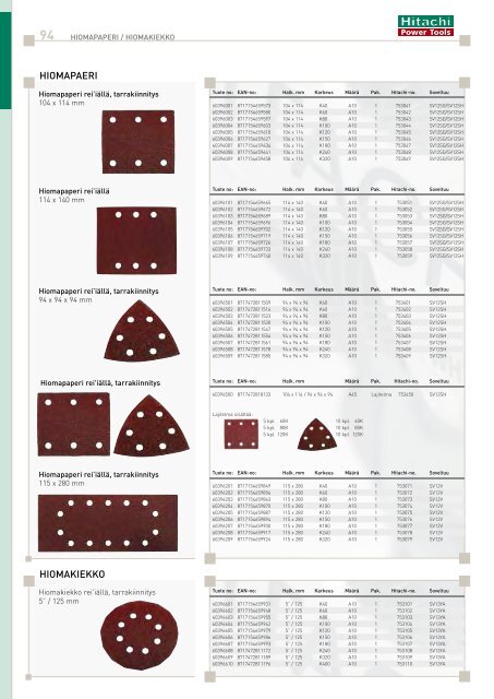 Lataa pdf-tiedosto - Hitachi Power Tools Finland Oy