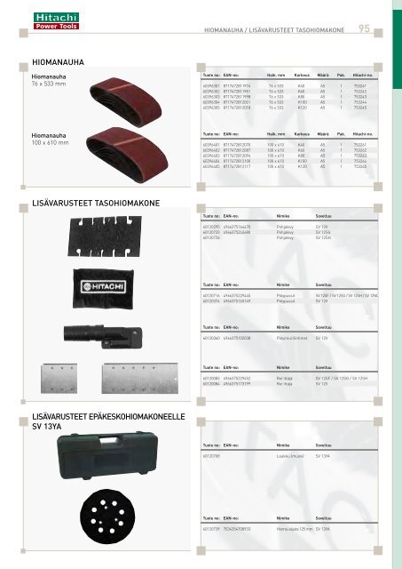 Lataa pdf-tiedosto - Hitachi Power Tools Finland Oy