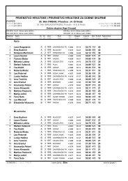 Sarajevo AQUATICS 2013- KOMPL ETNI REZULTATI TAKMIÂ»ENJA