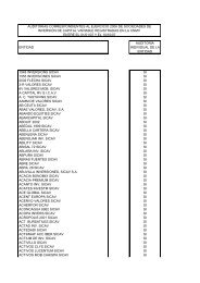 auditorias comunicadas por la comision nacional del mercado