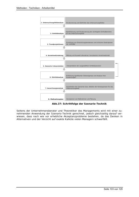 Prozessmanagement in Klein und Mittelständischen Unternehmen