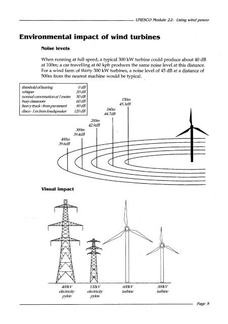 UNESCO resource kit - science and technology educa...