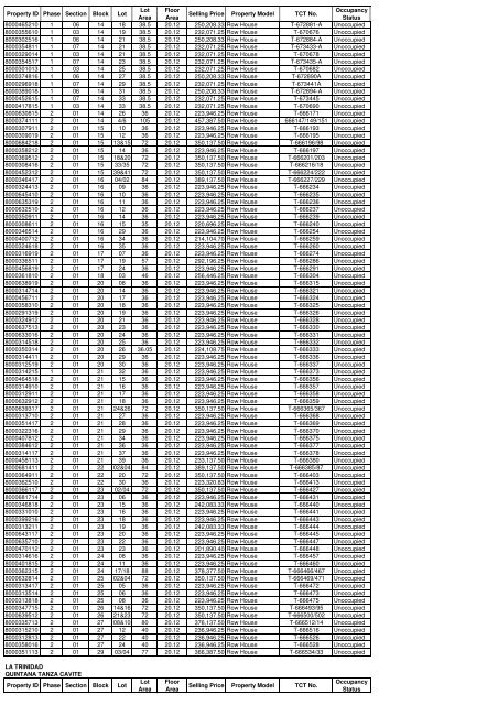 HDMF or Pag-IBIG FINAL LIST OF ACQUIRED ASSETS as of ...