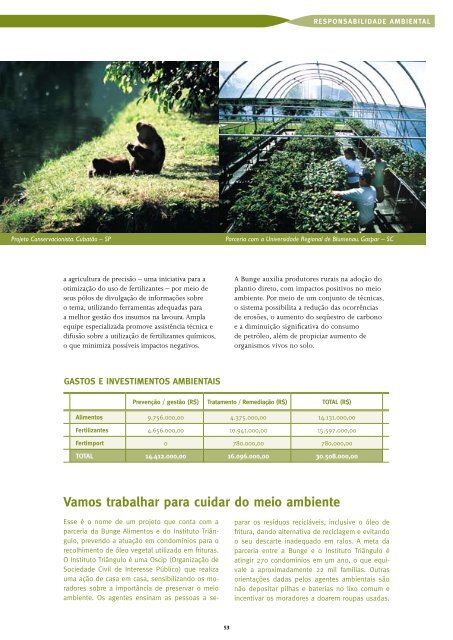 Sustainability Report - 2007 Edition - Bunge