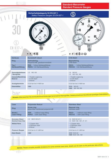 Ãbersicht 1000 (pdf 3.5 MB) - ARMATURENBAU GmbH und ...