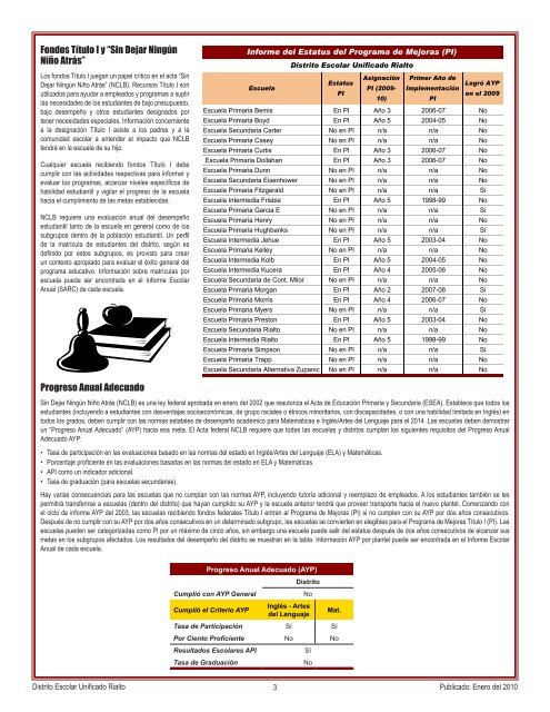 DISTRITO ESCOLAR UNIFICADO RIALTO - Axiomadvisors.net