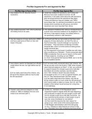 Pre-War Arguments For and Against the War