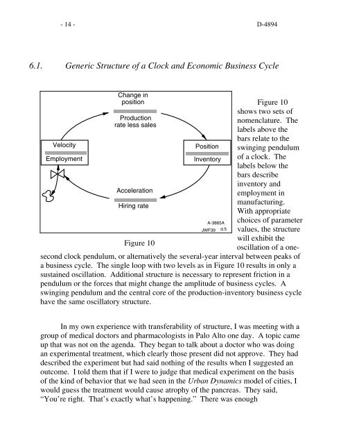 Some Basic Concepts in System Dynamics - Creative Learning ...