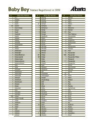 Baby Boy Names Registered in 1999 - Service Alberta