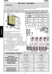 b + XR4 433 C - XR4 868 C - Faac