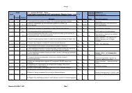 Statusrapport - Regionrådet Vest