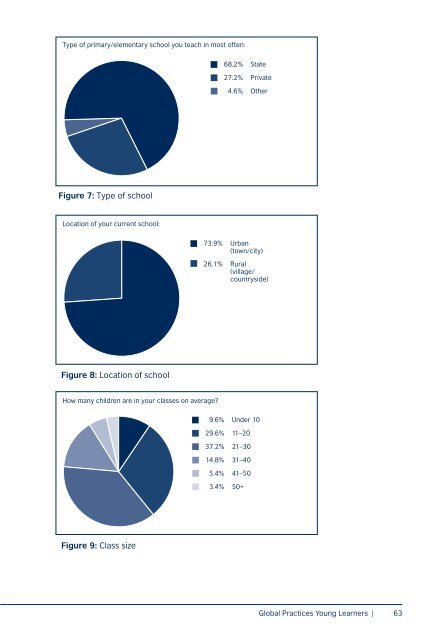 Download - EnglishAgenda - British Council