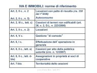 Slide IVA immobili a cura di Franco Ricca