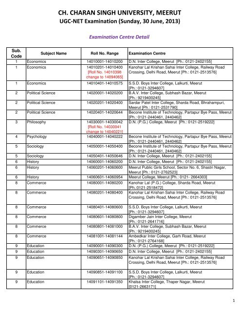 UGC-NET Examination - Chaudhary Charan Singh University, Meerut