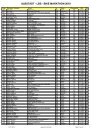 albstadt - lbs - bike marathon 2010 - noBrakes.de