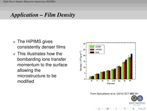 High Power Impulse Magnetron Sputtering (HiPIMS)