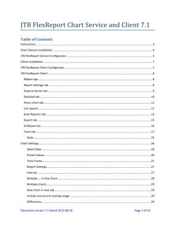 JTB FlexReport Chart Service and Client 7.1 - JTB World