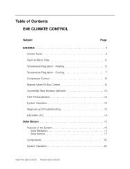 Table of Contents E46 CLIMATE CONTROL - BMW Carx Spain