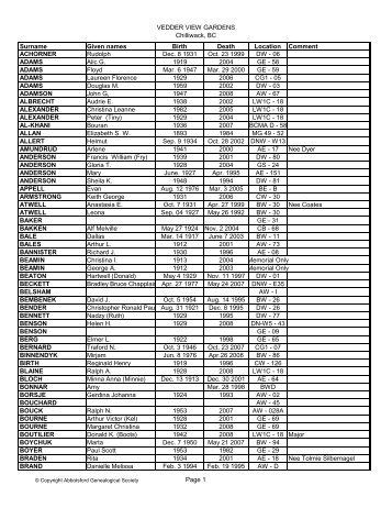 Vedder View Gardens - Abbotsford Genealogical Society
