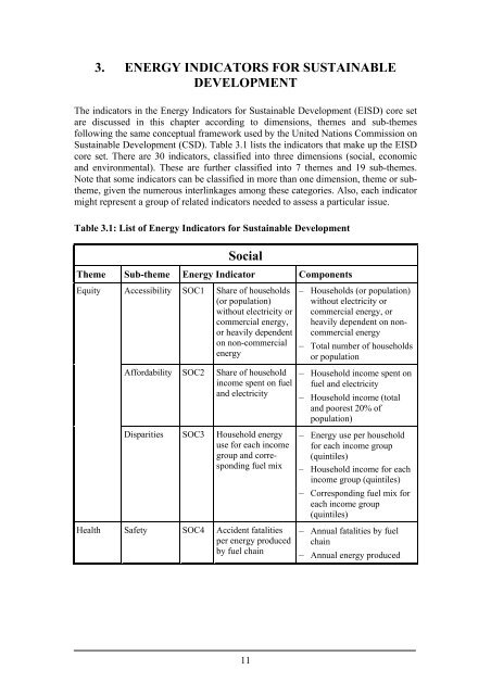 Energy Indicators for Sustainable Development ... - IAEA Publications