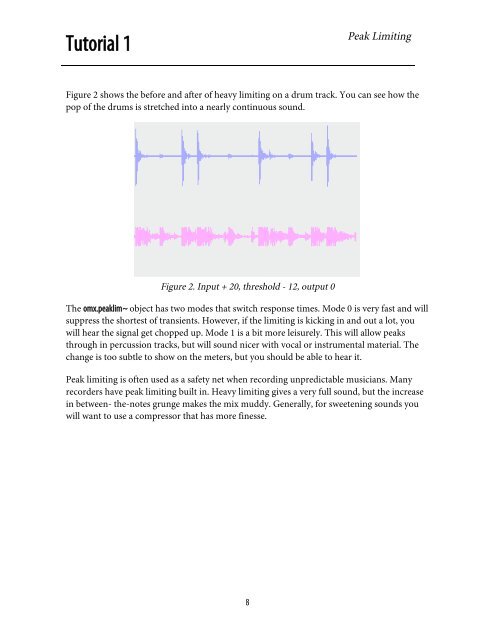 MSP; "A Primer on Compression" - Peabody Computer Music