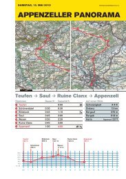 AppENZELLER pANORAMA - ZÃƒÂ¼rcher Wanderwege