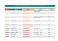 1 / 5 SUSTANCIAS ACTIVAS CANCELADAS, a partir del 1 de ...