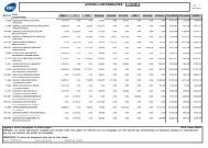 RemuneraÃ§Ã£o dos empregados da EBC â dezembro de 2012