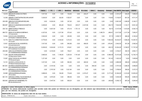 RemuneraÃ§Ã£o dos empregados da EBC â dezembro de 2012