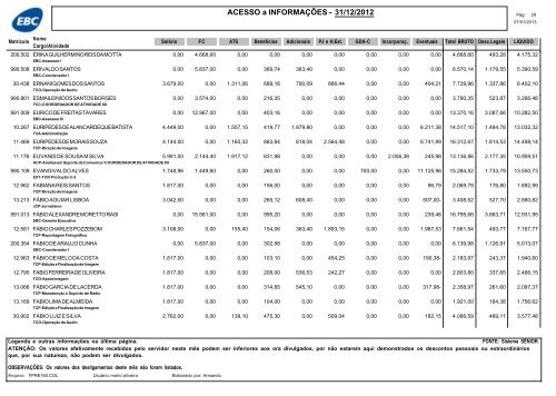 RemuneraÃ§Ã£o dos empregados da EBC â dezembro de 2012