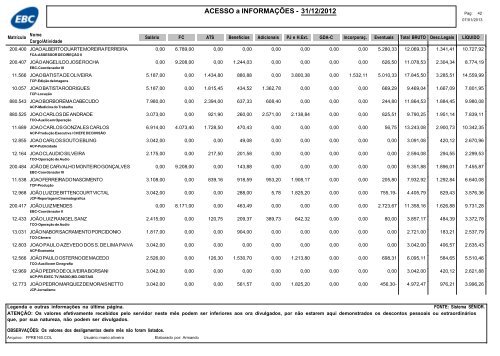 RemuneraÃ§Ã£o dos empregados da EBC â dezembro de 2012