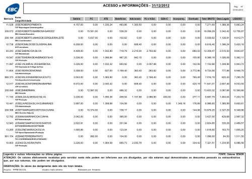 RemuneraÃ§Ã£o dos empregados da EBC â dezembro de 2012