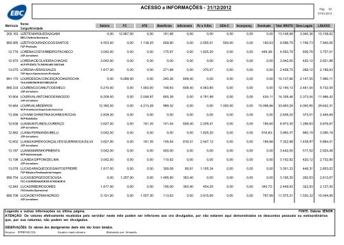 RemuneraÃ§Ã£o dos empregados da EBC â dezembro de 2012